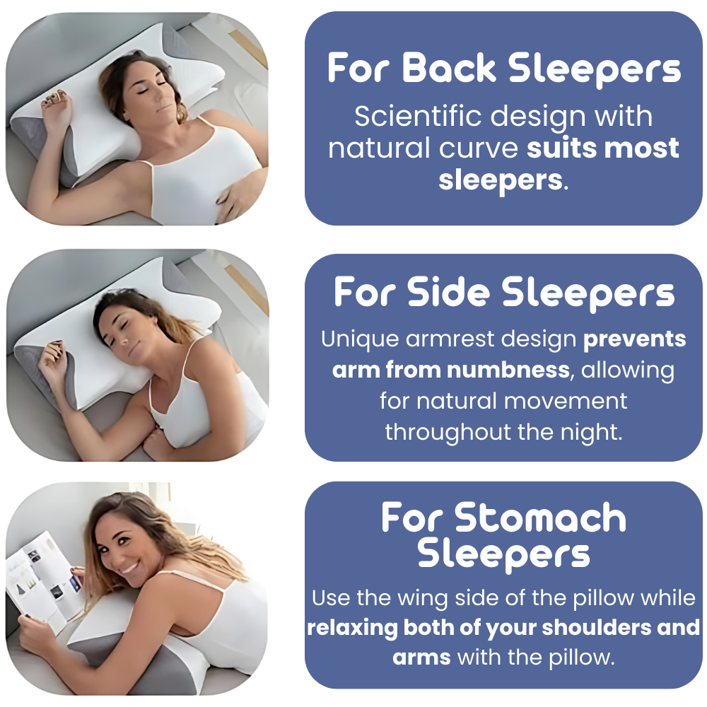 OrthoSleep PRO Neck Support Sleep Pillow