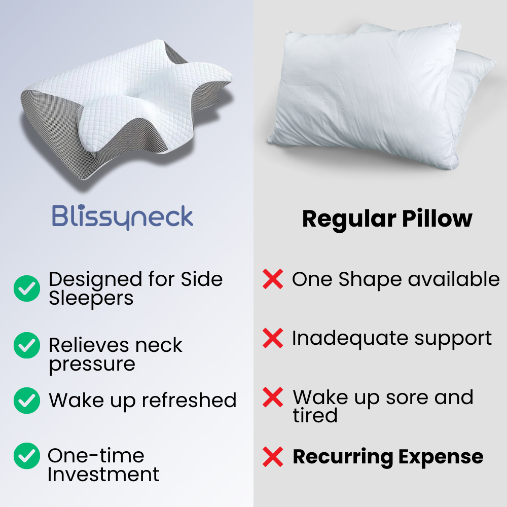 OrthoSleep PRO Neck Support Sleep Pillow