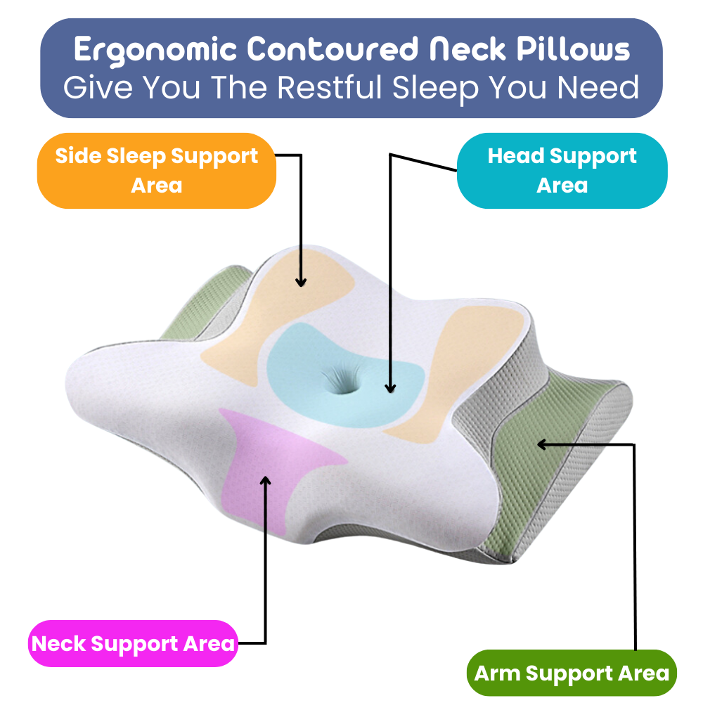 OrthoSleep PRO Neck Support Sleep Pillow