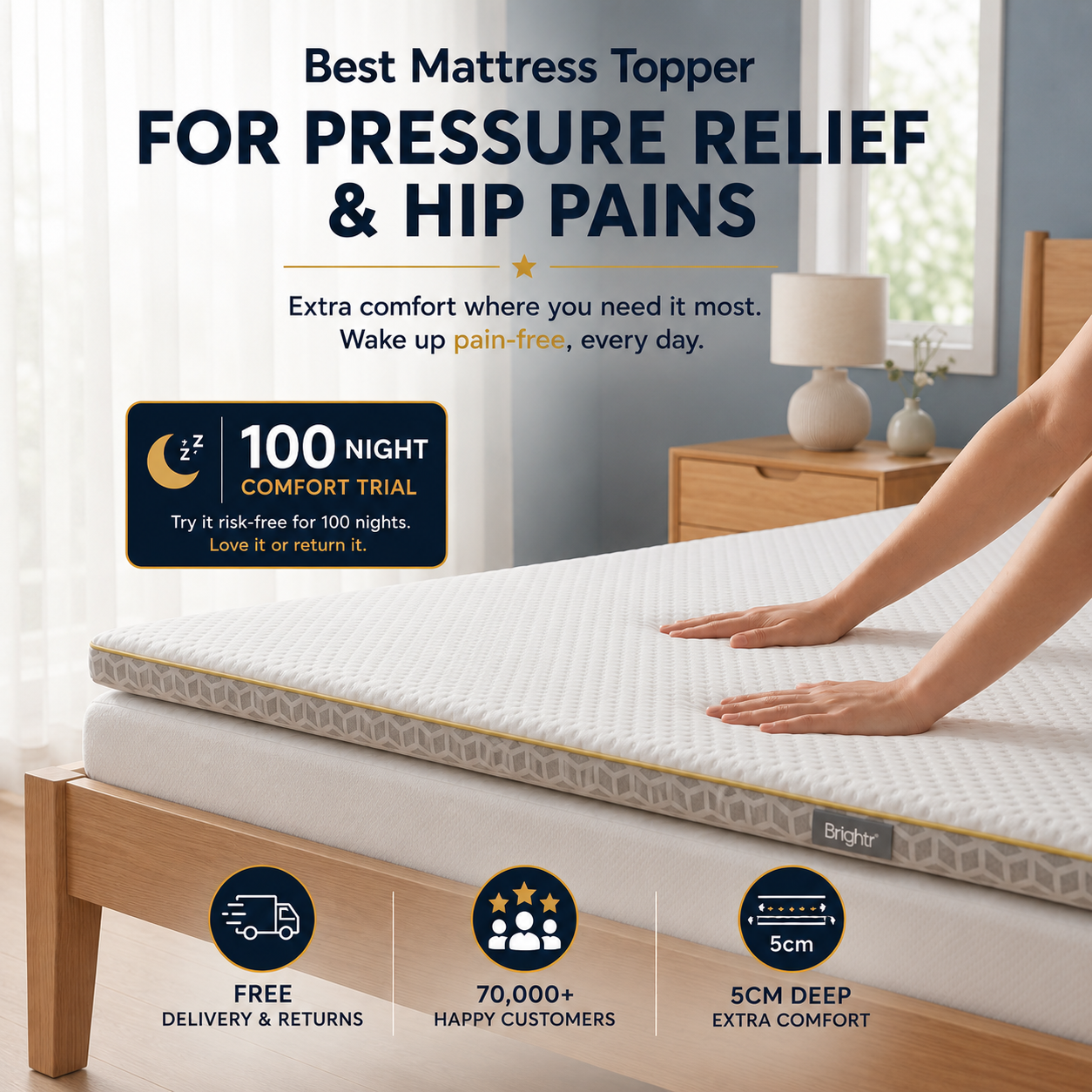 Aurora Memory Foam Mattress Topper
