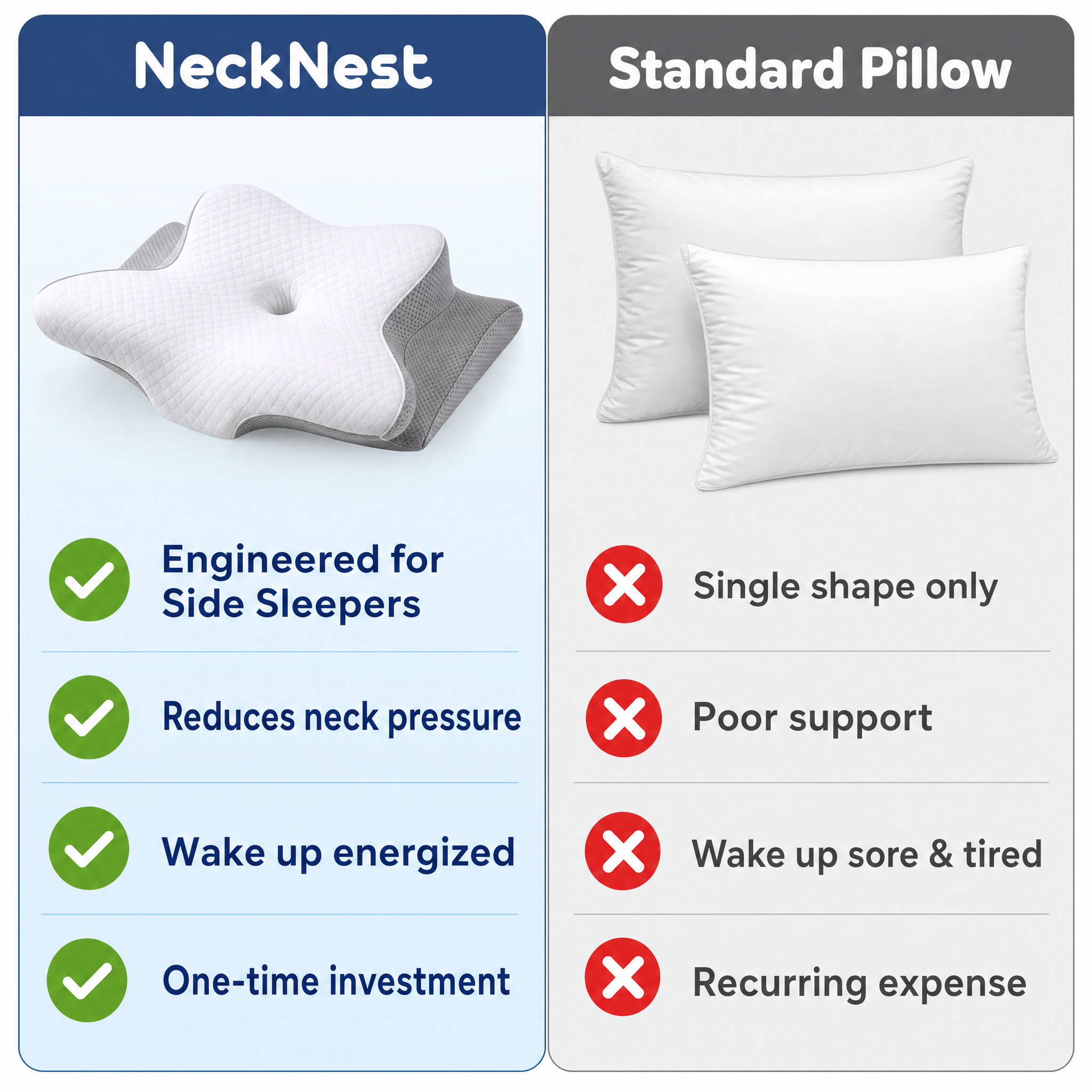 NeckNest Orthosleep PRO | Neck Support Sleep Pillow
