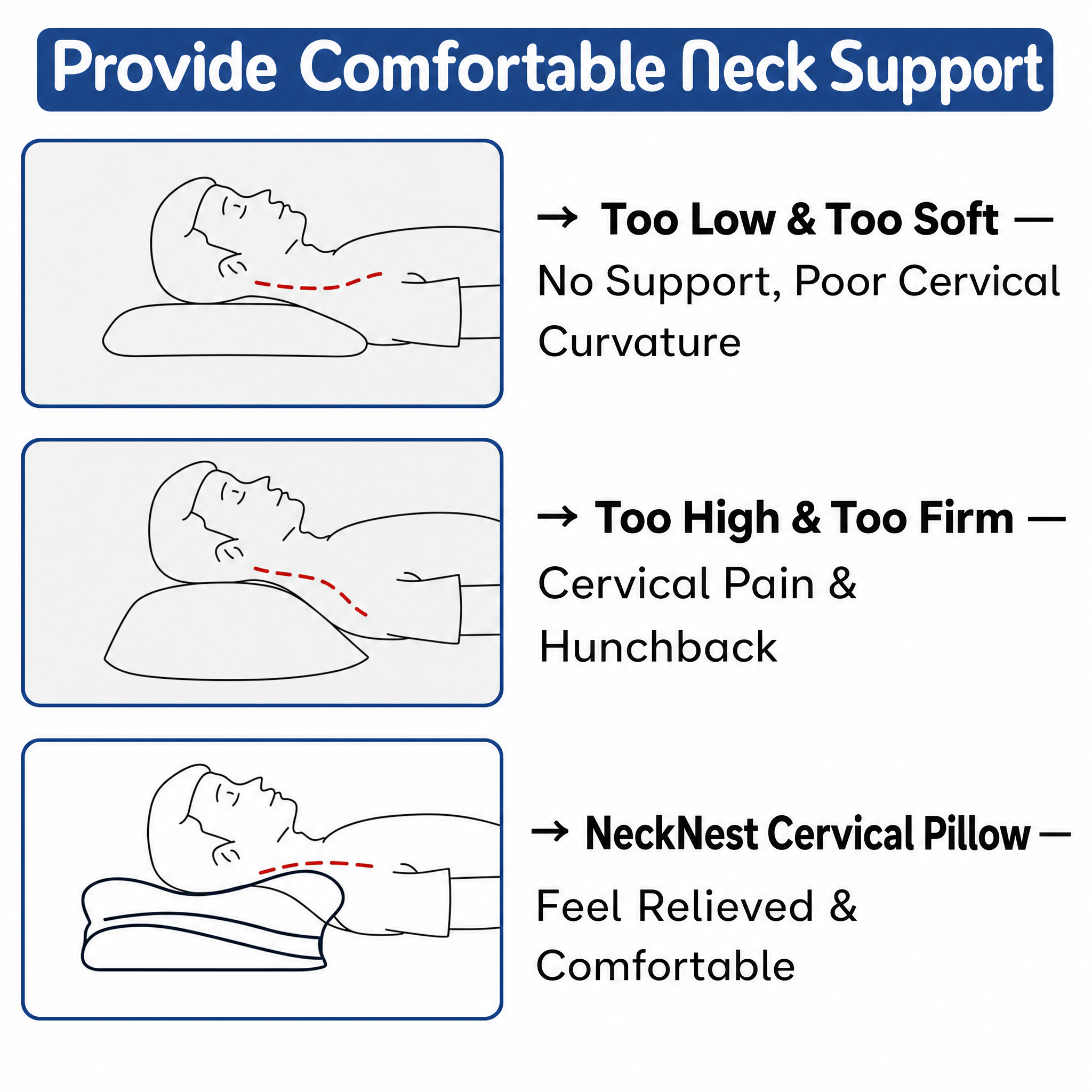 NeckNest Orthosleep PRO | Neck Support Sleep Pillow