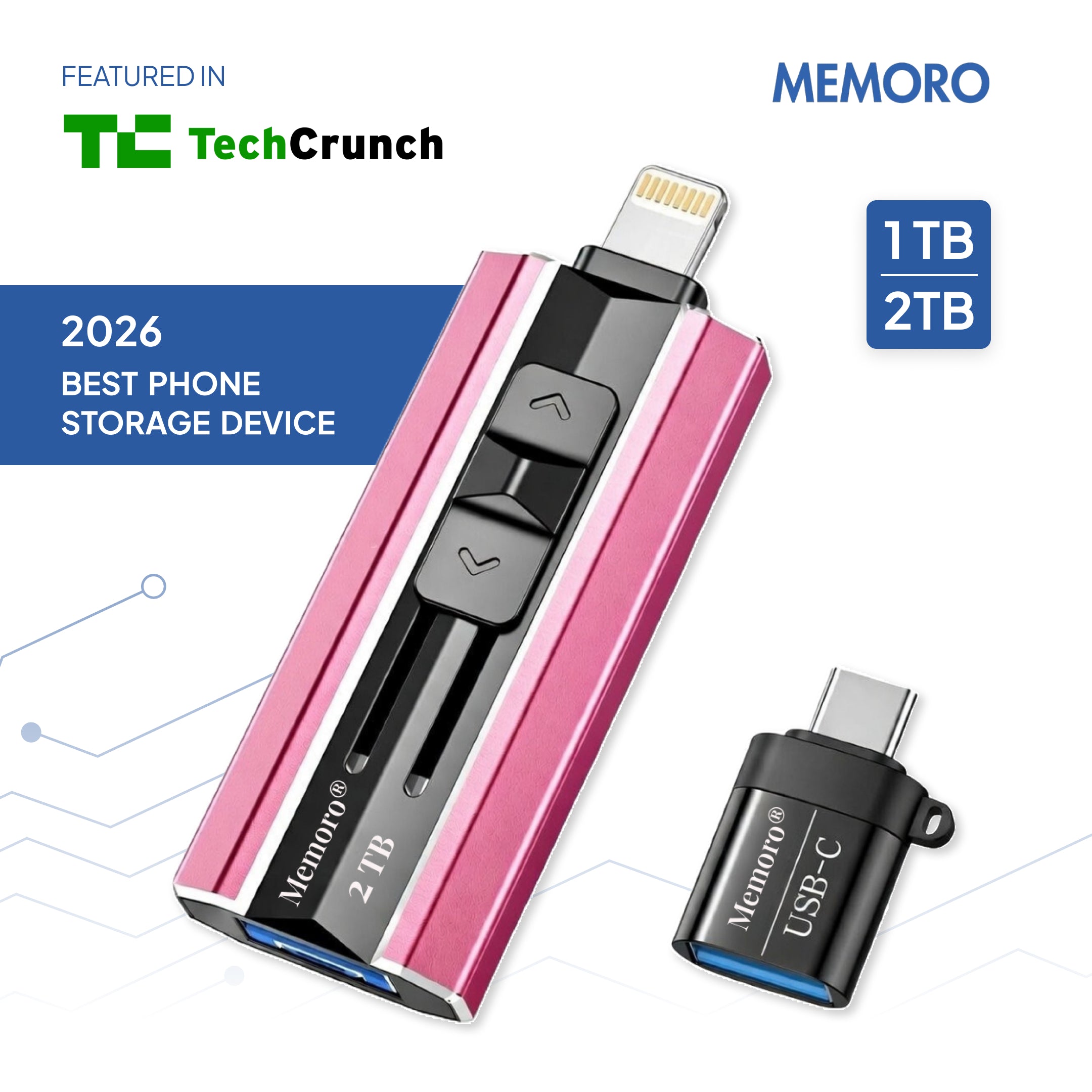 1TB 3-In-1 USB Flash Drive For iPhone Android PC